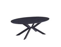 eettafel aanbieding
