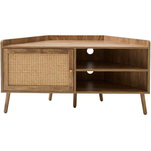 tv meubel hoekopstelling