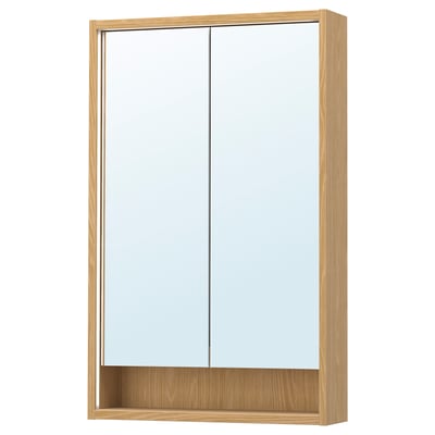 ikea badkamer kasten